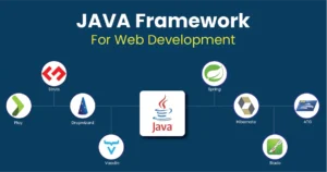 Java frameworks role in modern development