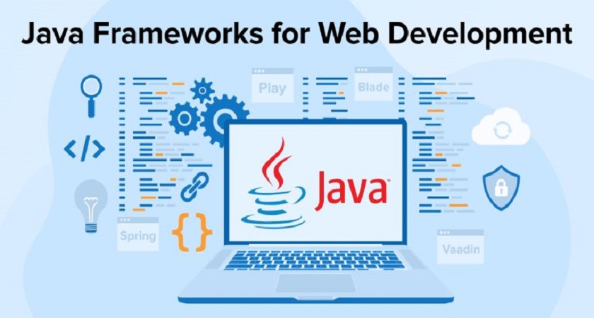 Top Java Frameworks to Watch in 2024: Enhancing Your Development Workflow