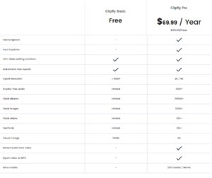 Clipify AI Pricing Plans